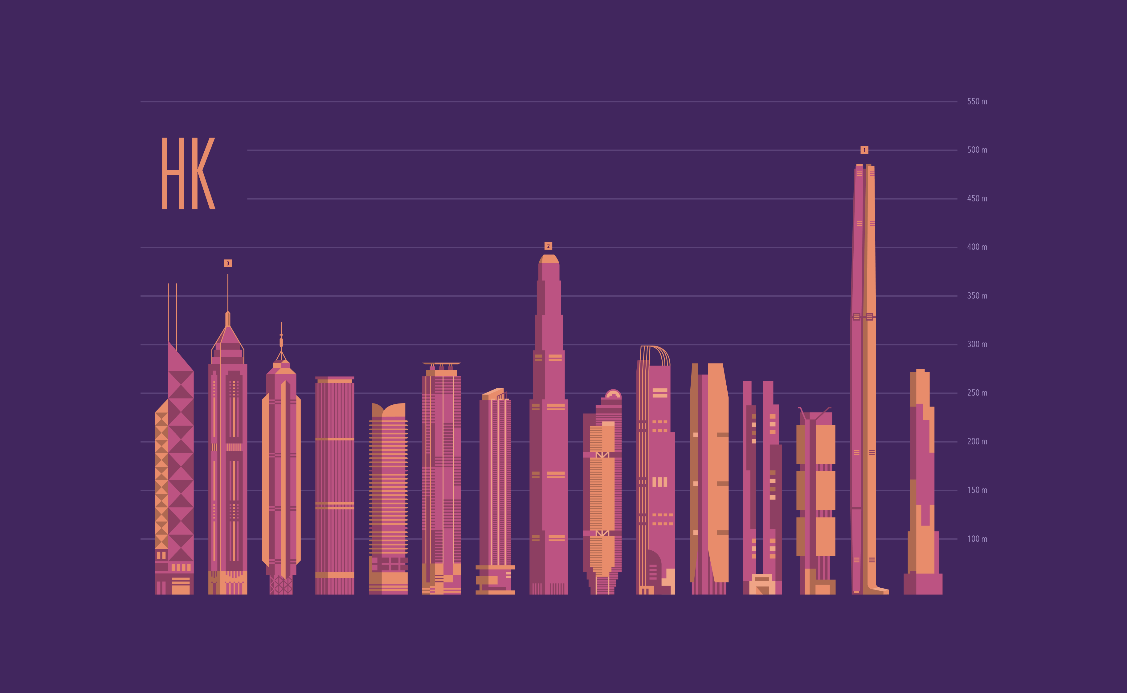 Tallest-Building-Hk_3x