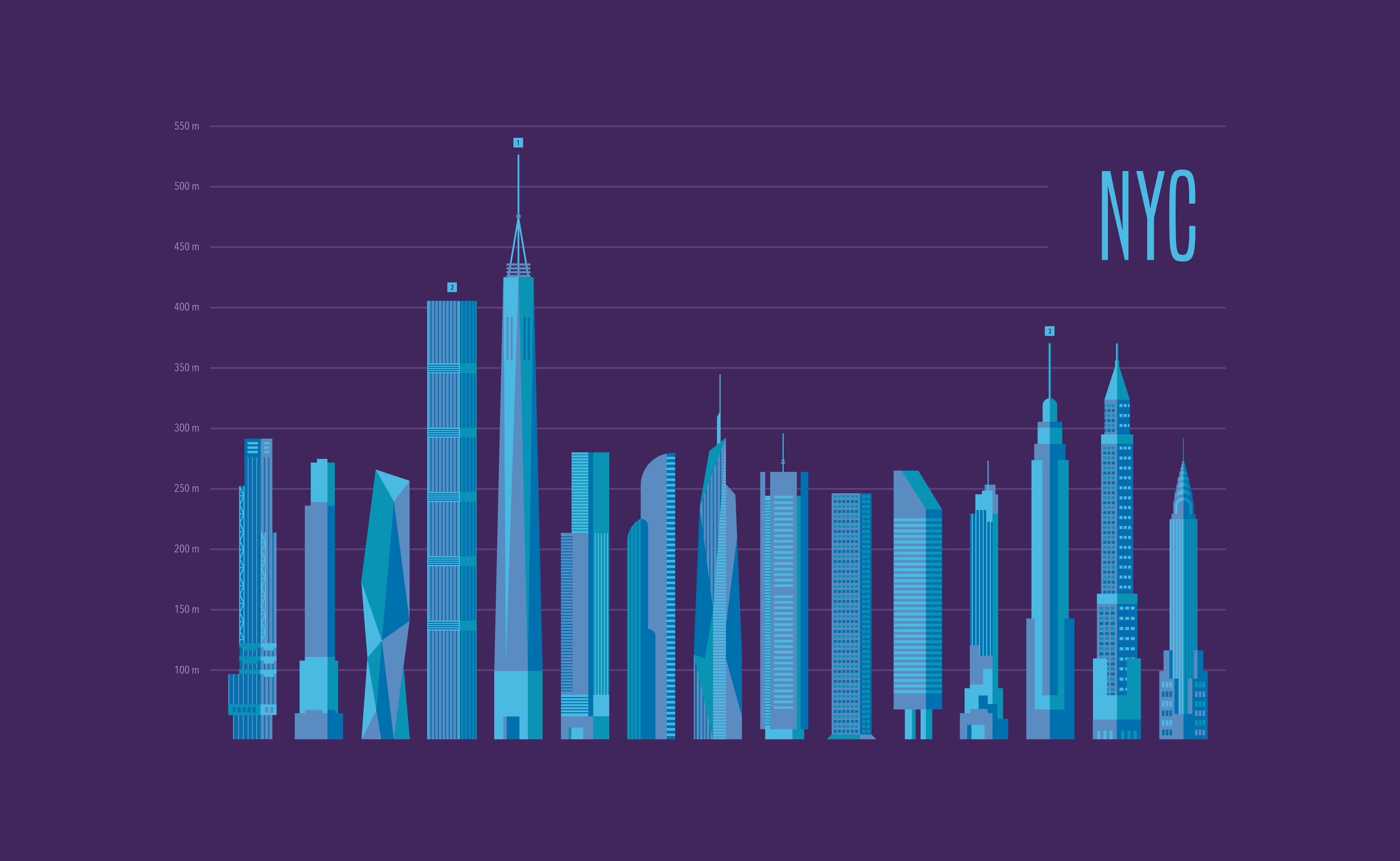 Tallest-Building-Nyc_3x